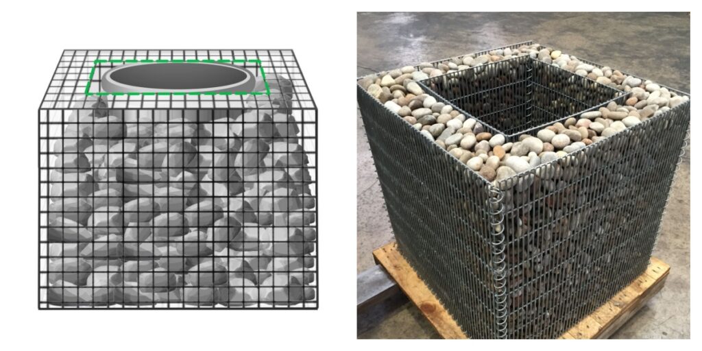 Why your garden needs Gabion Planter 5 gabion planter
